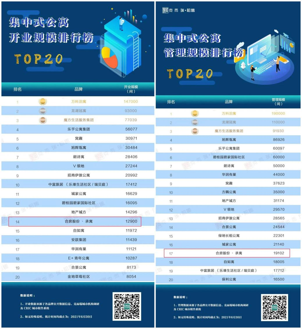 J9游戏(中国)-官方网站